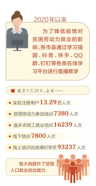 对于贫困人口食物_贫困人口数量统计图